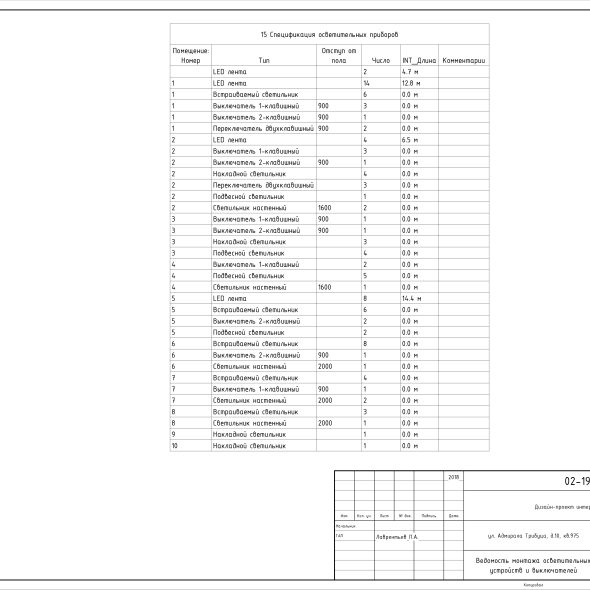 Чертеж проекта трехкомнатной квартиры