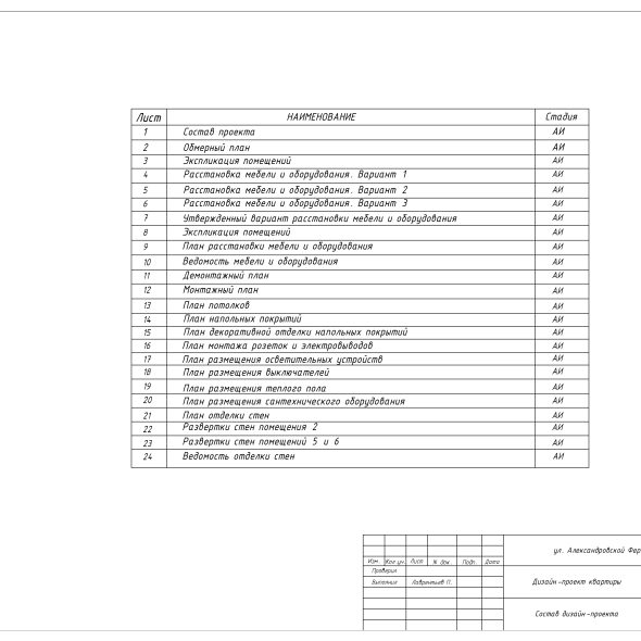 Чертеж проект дизайн интерьера трехкомнатной квартиры