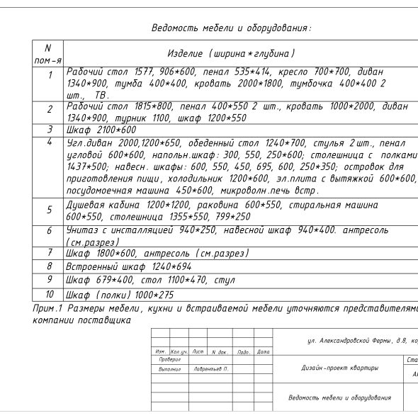 Чертеж проект дизайн интерьера трехкомнатной квартиры