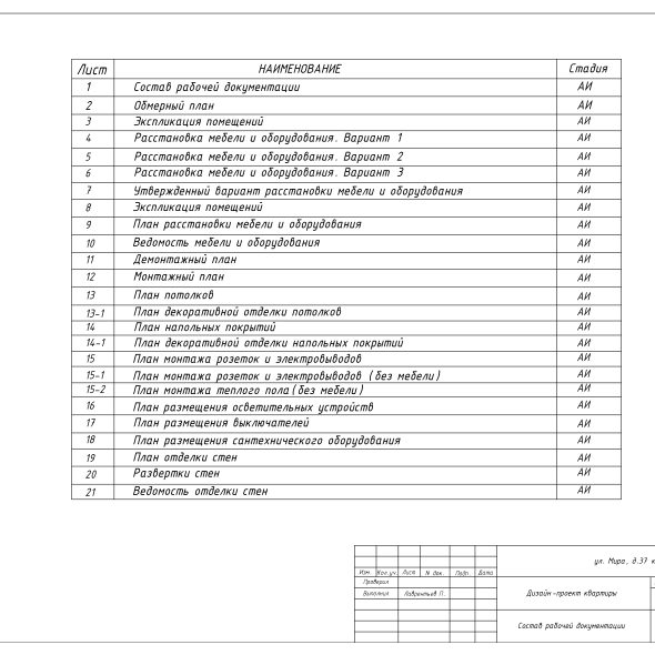 Дизайнерский проект трехкомнатной квартиры черчеж 