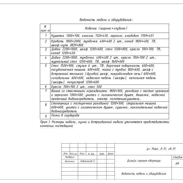 Дизайнерский проект трехкомнатной квартиры черчеж 