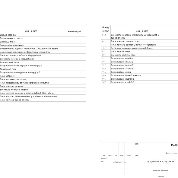 Дизайн трехкомнатной квартиры черчеж проекта 