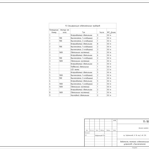 Дизайн трехкомнатной квартиры черчеж проекта 