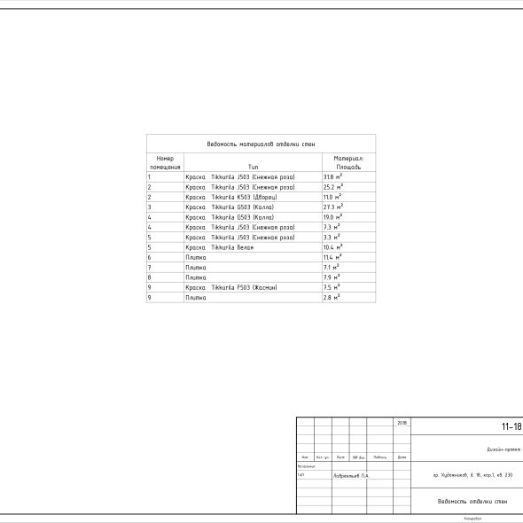Дизайн трехкомнатной квартиры черчеж проекта 