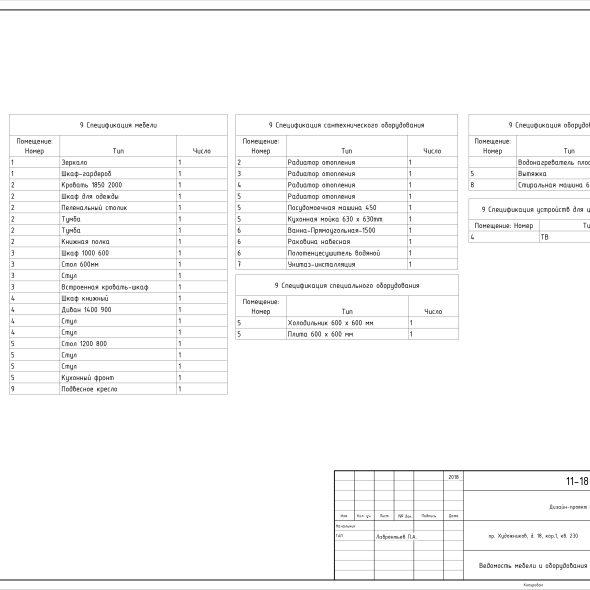 Дизайн трехкомнатной квартиры черчеж проекта 