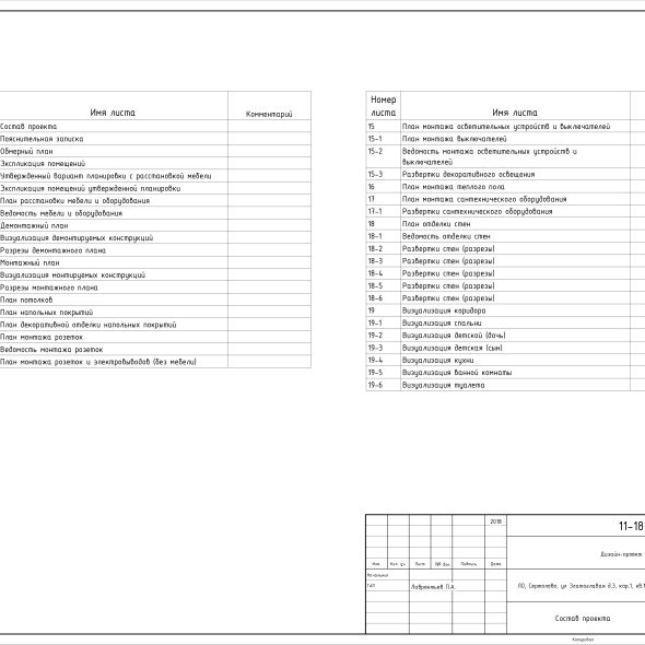 Трехкомнатная квартира чертеж проекта 