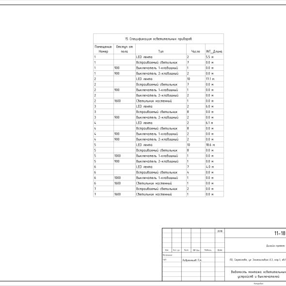 Трехкомнатная квартира чертеж проекта 