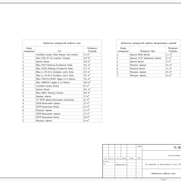 Трехкомнатная квартира чертеж проекта 