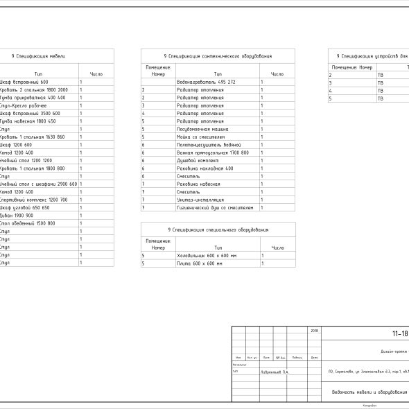Трехкомнатная квартира чертеж проекта 