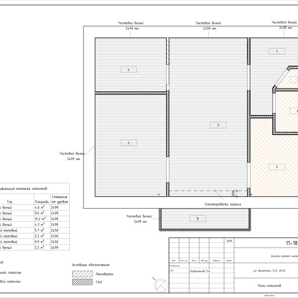 Трехкомнатная квартира интерьерный дизайн черчеж