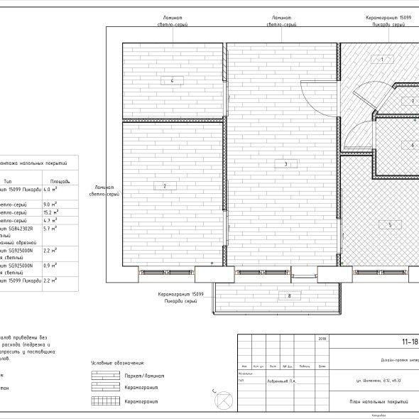 Трехкомнатная квартира интерьерный дизайн черчеж