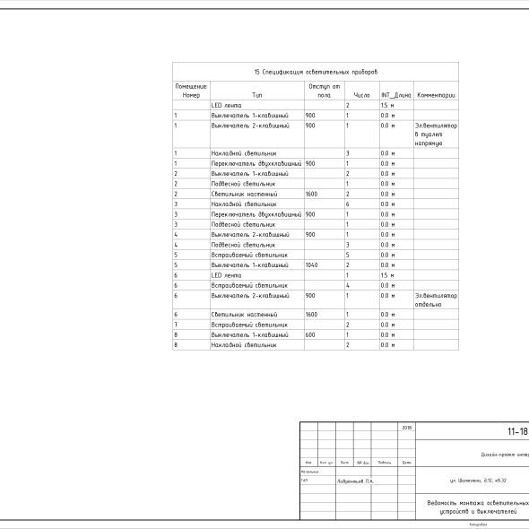 Трехкомнатная квартира интерьерный дизайн черчеж