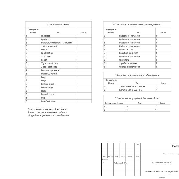 Трехкомнатная квартира интерьерный дизайн черчеж