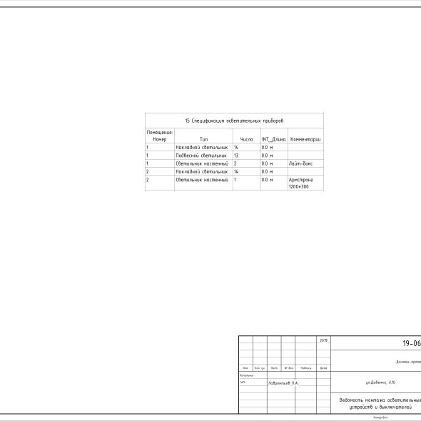 Черчеж яркого дизайн проекта кафе 44