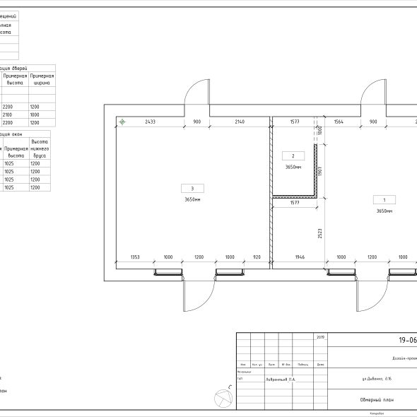 Черчеж яркого дизайн проекта кафе 28