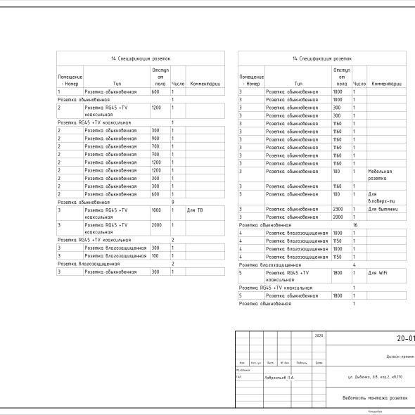 Бежевая однокомнатная квартира черчеж 
