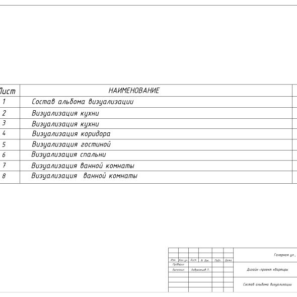 Черчеж дизайн проекта в стиле лофт 1