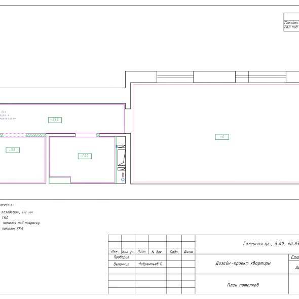 Черчеж дизайн проекта в стиле лофт 22