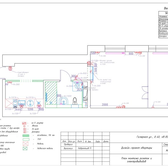 Черчеж дизайн проекта в стиле лофт 25
