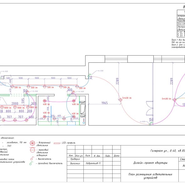 Черчеж дизайн проекта в стиле лофт 26