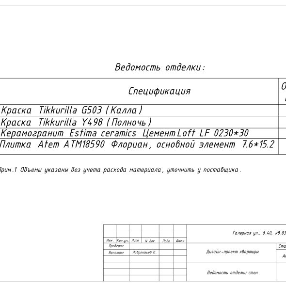 Черчеж дизайн проекта в стиле лофт 31