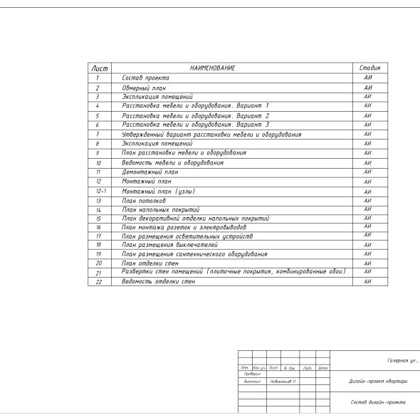 Черчеж дизайн проекта в стиле лофт 9