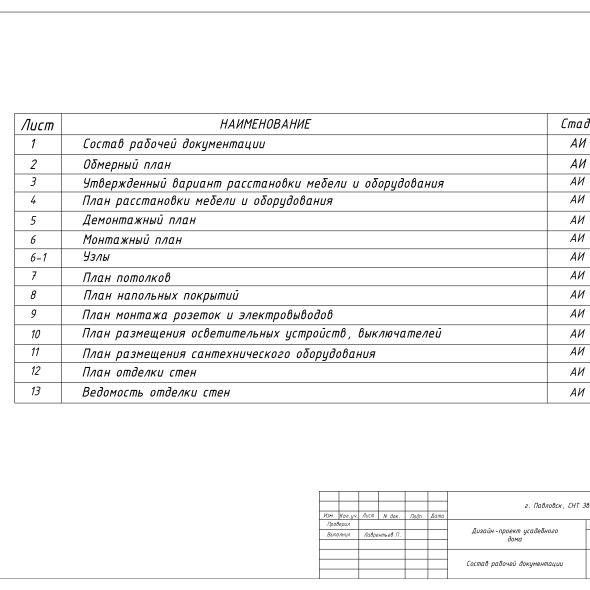 Черчеж дизайн проекта частного дома в снт 41