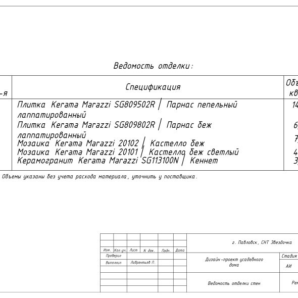 Черчеж дизайн проекта частного дома в снт 54
