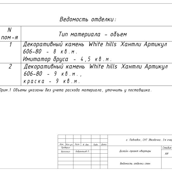 Черчеж дизайн проекта частного дома в снт 20