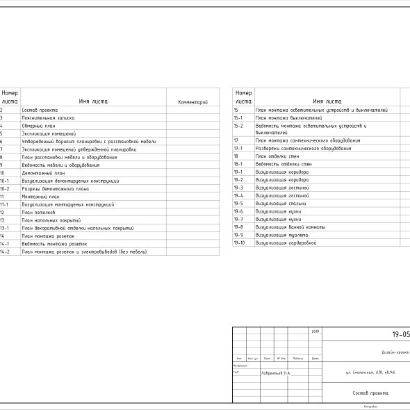 Черчеж проекта современной двухкомнатной квартиры 1