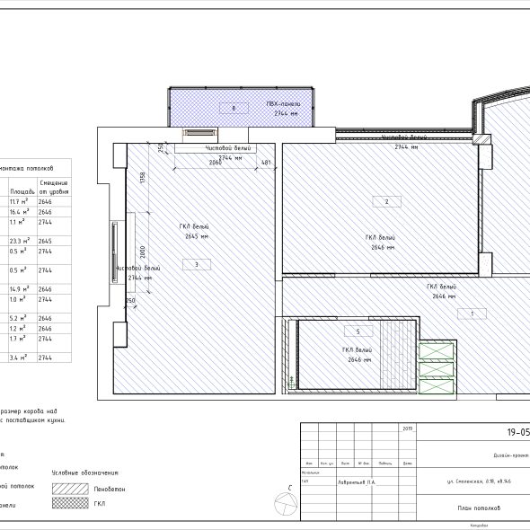 Черчеж проекта современной двухкомнатной квартиры 14