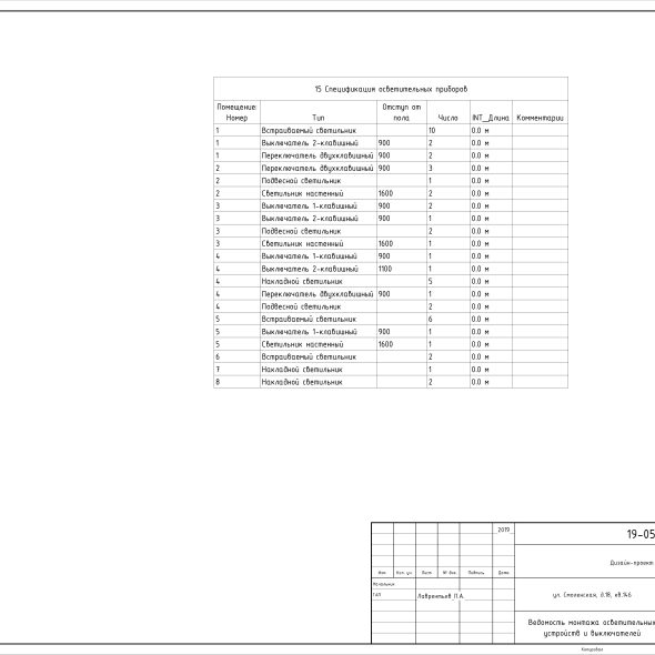 Черчеж проекта современной двухкомнатной квартиры 22