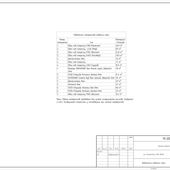 Черчеж проекта современной двухкомнатной квартиры 26