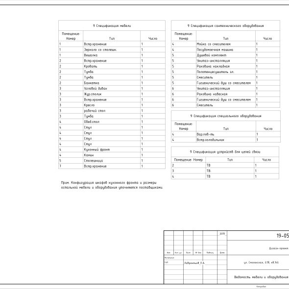 Черчеж проекта современной двухкомнатной квартиры 8