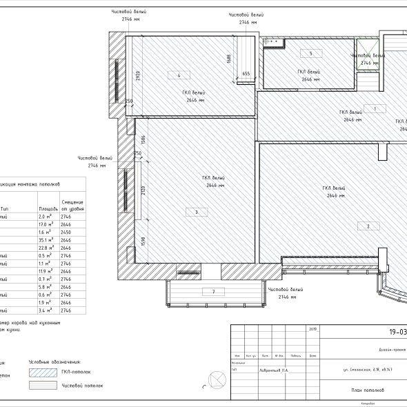 Черчеж дизайн проекта трехкомнатной кв 26