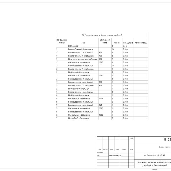 Черчеж дизайн проекта трехкомнатной кв 18
