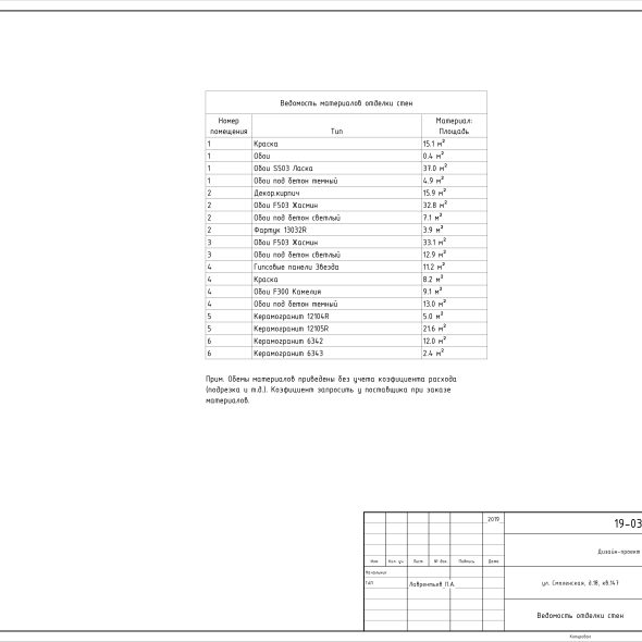 Черчеж дизайн проекта трехкомнатной кв 13