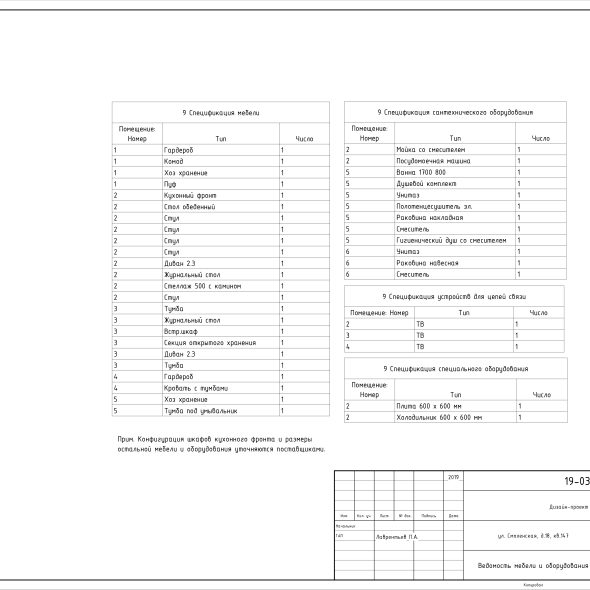Черчеж дизайн проекта трехкомнатной кв 31