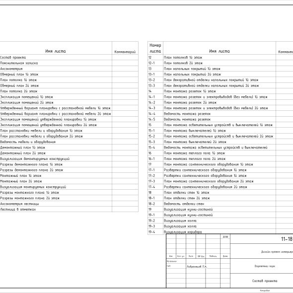 Черчеж проекта двухэтажного дома 1