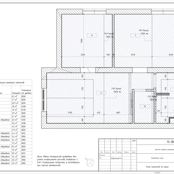 Черчеж проекта двухэтажного дома 30