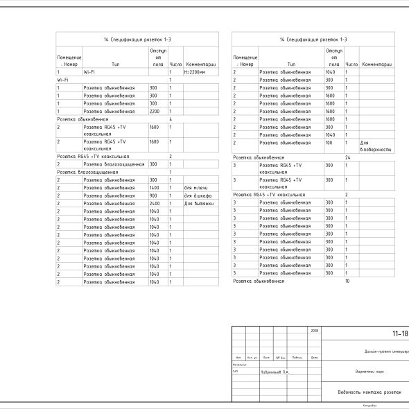 Черчеж проекта двухэтажного дома 39