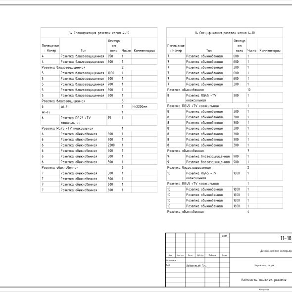 Черчеж проекта двухэтажного дома 40