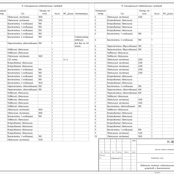 Черчеж проекта двухэтажного дома 45