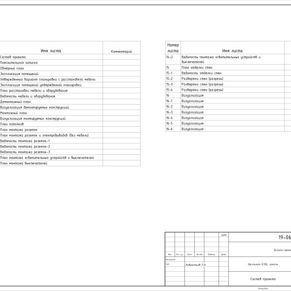 Черчеж современного дизайн проекта кафе