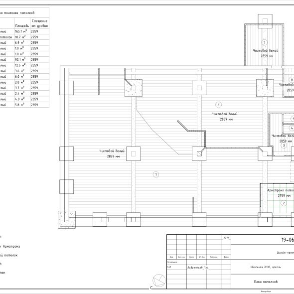Черчеж современного дизайн проекта кафе