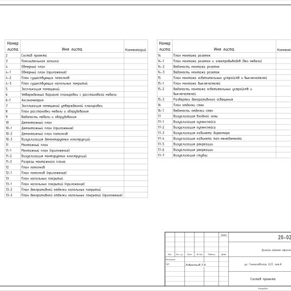 Дизайн проект офисного помещения черчеж