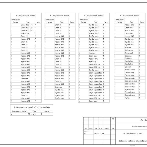Дизайн проект офисного помещения черчеж
