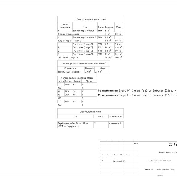 Дизайн проект офисного помещения черчеж