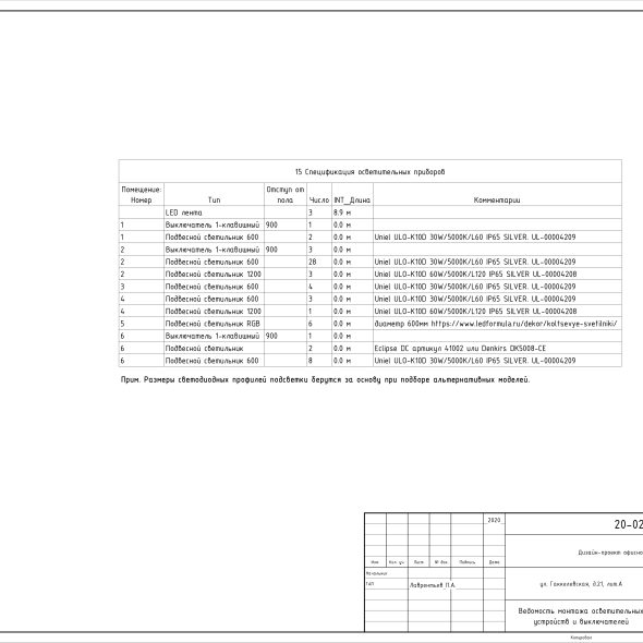Дизайн проект офисного помещения черчеж