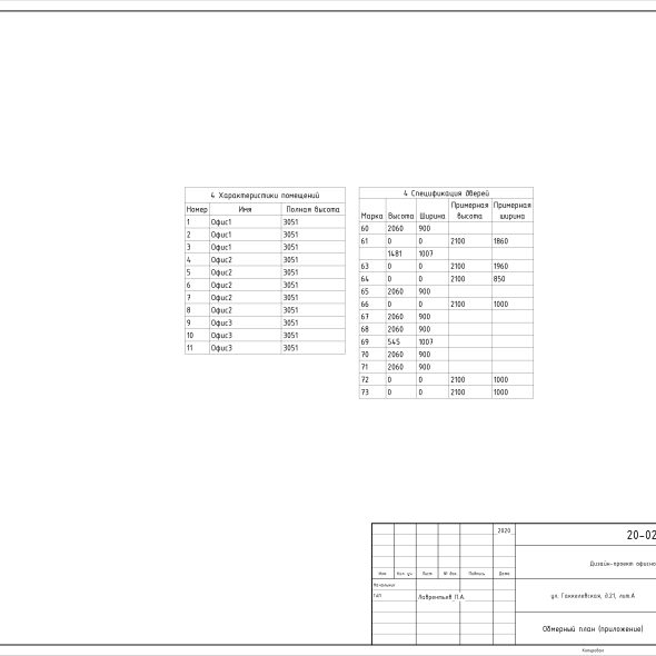Дизайн проект офисного помещения черчеж
